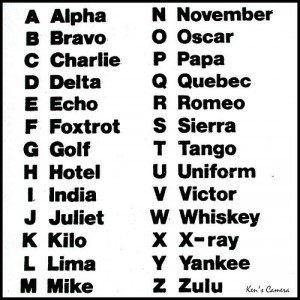 nato alphabet